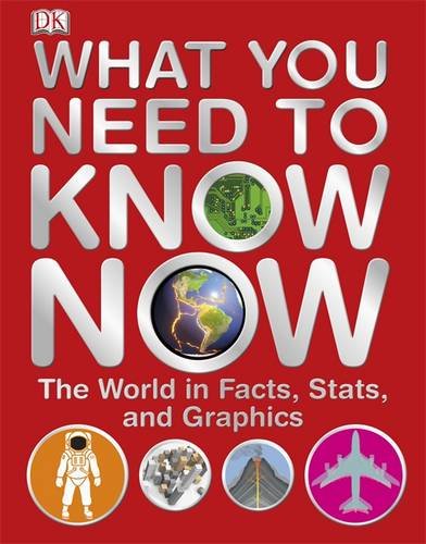 Download What You Need to Know Now (Dk)