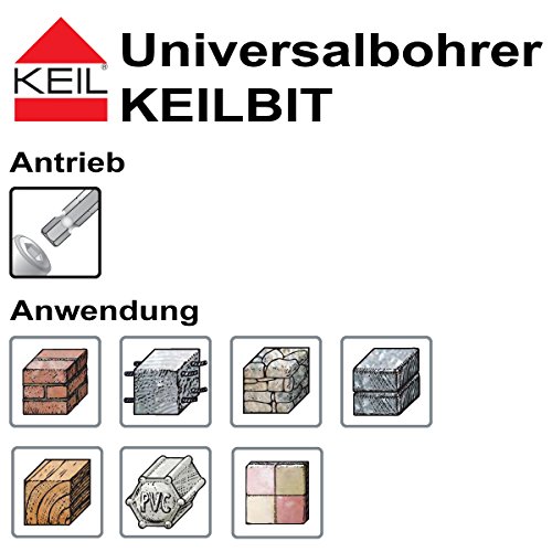 KEIL 166 260 410 Schlagbohrersortiment Universalbohrer KEILBIT, 5-teilig, Ø 4,0+5,0+6,0+8,0+10,0 mm, in MultiPack - 4