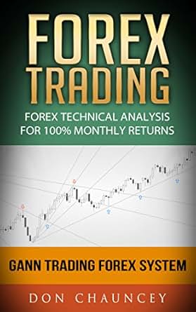 Forex Trading Forex!    Technical Analysis For 100 Monthly Returns - 