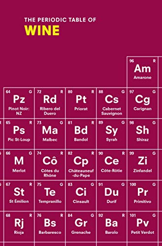 Preisvergleich Produktbild The Periodic Table of WINE