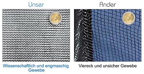 Trampolinzubehör Blau/Pink/Grün Ersatznetz Sicherheitsnetz Trampolinnetz für Trampolin 244cm – 6Stangen 305cm – 6Stangen 305cm – 8Stangen 366cm – 8Stangen,180cm Höhe UV-beständig und lichtbeständig Trampolinnetz,passend für Randtrampolin - 4