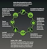 PURE INSTINCT Blue Lake mit Huhn & Ente (getreidefrei) - 12kg