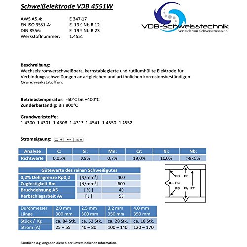 Schweißelektroden Edelstahl 1.4551 – 2,5 x 300 mm – 4551-W – VA V2A – 0,5 Kg - 3