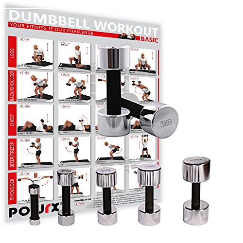Chrom Hanteln Paar Schaumstoff Griff 1 - 10 kg Kurzhantel Set