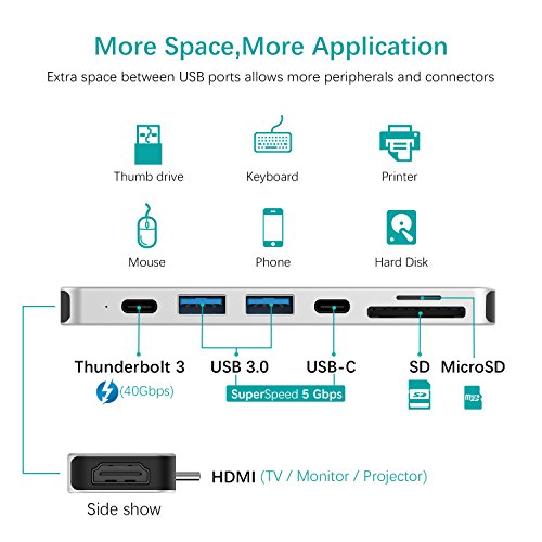 Comprar UCOUSO UC28Q USB C Hub Adaptador de Tipo-C Hub de Aluminio para
2016 MacBook Pro 13 "y 15" 40Gbs Thunderbolt 3, Energía carga, 4K HDMI,
Tarjetas SD / Micro y 2 USB 3.0 puertos (Plata) Especial
