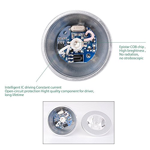 Sunix® 3W E14 RGB LED Lampe multicolor Glühbirne / Glühlampe mit Ferbedienung, Farbwechsel 16 Farben Auswahl, LED Leuchtmittel, LED Birnen - 2