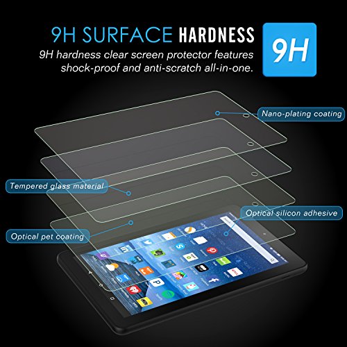 MoKo Fire 7 2015 Folie – HD 9H Panzerglas Displayschutzfolie Glas Displayschutz Display Schutzfolie Glasfolie Screen Protector für Amazon Fire 7 Zoll (5. Generation – 2015 Modell) Tablet, Transparent - 4