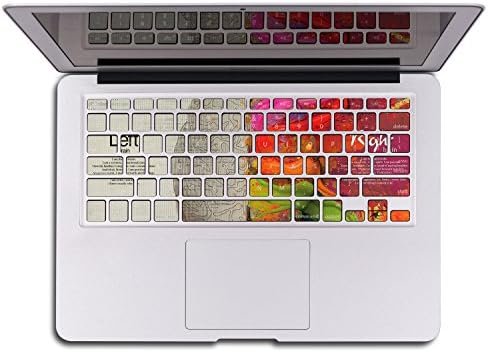 Herngee Left and Right Brain Macbook keyboard Decal Keyboard Skin Vinyl Sticker for MacBook Pro 13" 15" 17"(with or without Retina Display) iMac, EU/UK Version