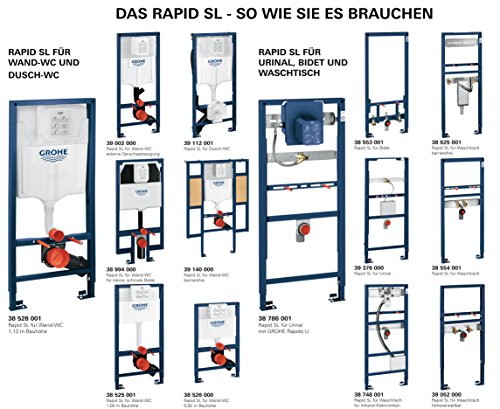 GROHE Rapid SL Installationssystem für Waschtisch, 1,13 m 38554001 - 4