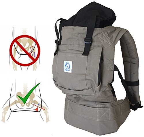 Baby Carrier for carrying your baby Handsfree - Baby carrier ergonomically designed Multiple-positions ? Adapts as your child grows ? 100% GUARANTEE and FREE DELIVERY