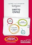 Schemi di diritto civile