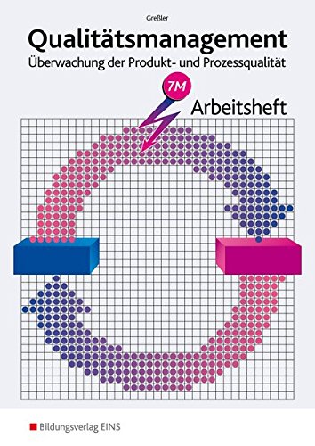 Die Qualitätsmanagement: Überwachung der Produkt- und Prozessqualität:
Arbeitsheft von Uli Greßler online lesen