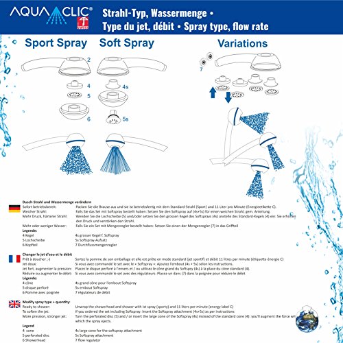 Duschkopf AquaClic Black Power WOW! Mehr Power, auch bei schwachem Wasserdruck! Handbrause ideal für Durchlauferhitzer oder Altbauten, verkalkungsfrei, direkt vom Schweizer Hersteller (ohne Softspray, ohne Zusatzregler) - 9