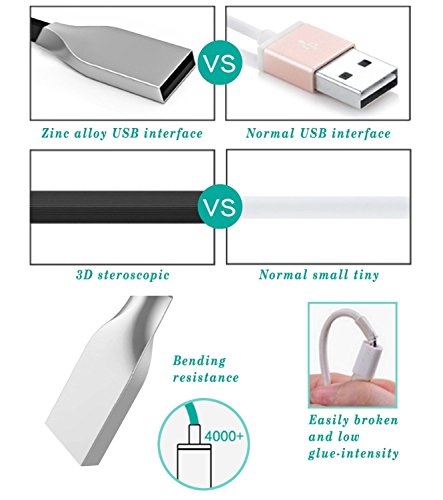 Micro USB 2 0 Kabel   2 pack 2 m  mit Zinklegierung-Stecker Kabel GlobaLink   Datenkabel Ladekabel Verbindungskabel f  r Android Smartphones  Samsung 