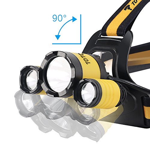 Stirnlampe Kopflampe LED-Stirnlampe, Einstellbar leicht und ultrahell mit 3/4Modi Zoom-Technologie, Perfekt fürs Angeln, Jagen, Lesen, Wandern, Radfahren - 2