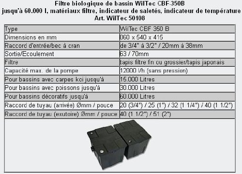 Set SunSun: 60000l Bio Teichfilter 24W UVC Teichklärer - 2