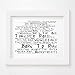 Produktbild `Noir Paranoiac` Art Print - BRUCE SPRINGSTEEN - Born to Run - Signed & Numbered Limited Edition Typography Unframed 25 x 20 cm (10 x 8 inch) Album Wall Art Print - Song Lyrics Mini Poster