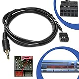 aux kabel bmw e61 Aux In Adapterkabel zum Nachrüsten für BMW E46