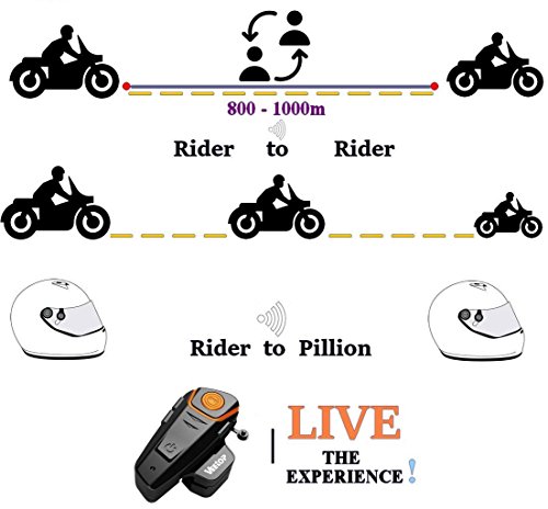 Gegensprechanlage von Veetop, Bluetooth Freisprechanlage, Intercom mit 1000m Reichweite, Verbindung mit Handy, Navi ideal für Motorrad, Motorschlitten, Ski- und Radfahren (2er Set/EU-Ladegerät) reviews Gegensprechanlage von Veetop, Bluetooth Freisprechanlage, Intercom mit 1000m Reichweite, Verbindung mit Handy, Navi ideal für Motorrad, Motorschlitten, Ski- und Radfahren (2er Set/EU-Ladegerät)