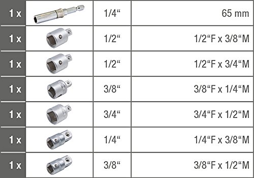 KS Tools 1/4, 3/8, 1/2 und 3/4 Zoll Adapter-Satz, 7-teilig, 917.0707 - 4