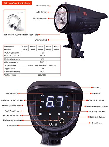 PhotoGeeks Studio Flash Lighting Kit / 800w / 2 x 400w Flash Heads / 2 x 60x90cm Softboxes with Bowens Speedring / 2 x 18cm Reflectors / 2 x 230cm Light Stands / Wireless Trigger / Protective Carry Bag / Professional Photography Touchscreen Strobe Set