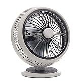 ★ Diseño de bajo consumo: nuestros ventiladores utilizan un diseño de motor muy avanzado. Este diseño permite que nuestros ventiladores consuman menos energía y ahorren energía que los ventiladores normales, para que pueda usarlos por más tiempo. Disfruta de la vida más fresca.