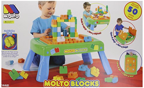 Mesa de Bloques 50 pcs.