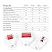 Koi Beauty 4in1 Derma Roller Facial Care Micro Needles Face Body Eye Skincare Products