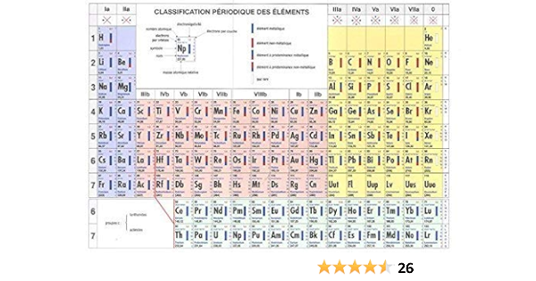 Classification Periodique Des Elements De Boeck Amazon De Bucher