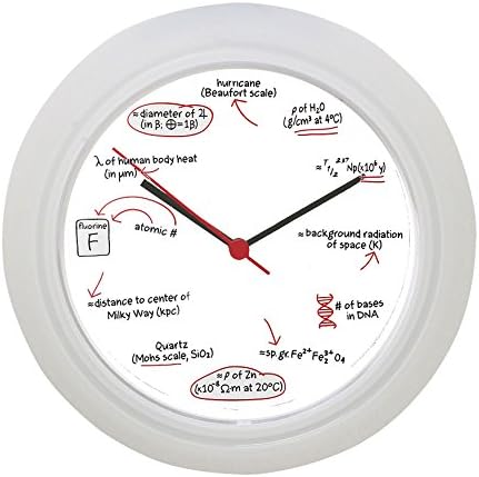 Science Formula Wall Clock