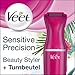 Price comparison product image Veet Sensitive Precision Styler Beauty Bikini Edition + Free Summer Bag Gym Bag