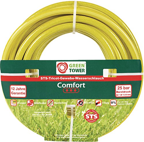 Preisvergleich Produktbild TRICOT SCHLAUCH 3 / 4 25 MTR