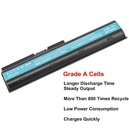 Tree.NB 593553-001 Laptop Akku für HP Pavilion dm4 dv3-4000 dv5-2000 dv6-3000 dv6-6000 dv7-4000 g4 g6 g7 Compaq Presario CQ32 CQ42 CQ43 CQ56 CQ62 CQ630 CQ72 G32 G42 G56 G62 G72 Envy 15 Envy17 MU06 MU09, 5200mAh/11,1v/6 Zell - 2