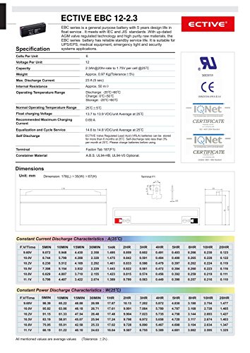 ECTIVE EBC-Serie | Zyklenfester 12V Bleiakku | 5 Varianten: 1,3Ah – 7,2Ah |Wartungsfreier Blei-AGM-Akku, Blei-Vlies-Akku, AGM-Akku, Bleigelakku, Blei-Akku, Blei-Batterie für höchste Anforderungen - 3