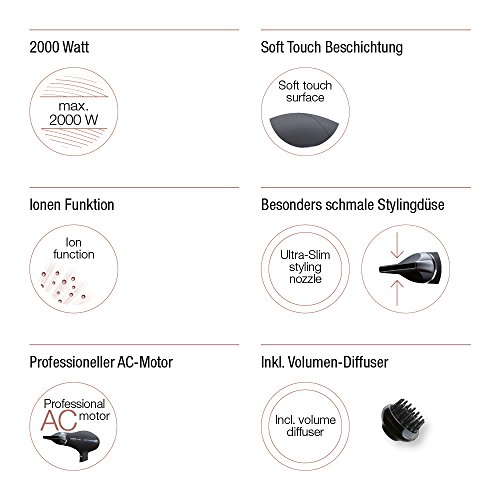 Udo Walz by Beurer P1 2500 Haartrockner mit Ionen-Technologie, 3 Heiz- /2 Gebläse-Stufen, AC-Motor, 2000 Watt, schwarz - 3