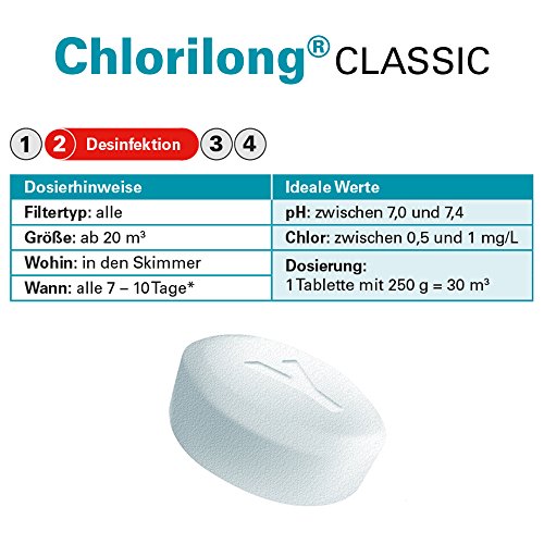 BAYROL Chlorilong CLASSIC – Pool Desinfektion – Chlortabletten 250g, sehr hoher Aktivchlor Gehalt, langsam löslich – 1,25 kg - 2