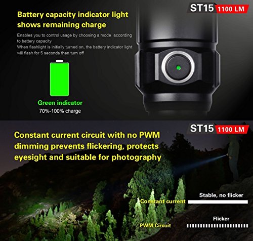 Bundle: KLARUS ST15 CREE xp-l Hi V3 LED 1100 Lumen watereproof Taschenlampe mit 18650 Akku und thenines USB-Light - 6