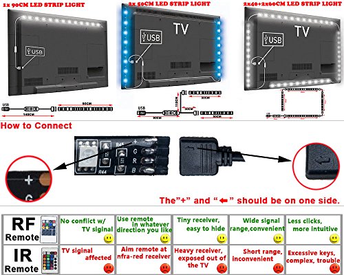 TOP-MAX 2x50cm and 2x60cm IR Fernbedienung TV Hintergrundbeleuchtung LED Streifen licht RGB 5050 DC 5V Stimmungsbeleuchtung Farbwechsel für TV Computer - 7