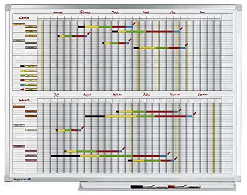 Preisvergleich Produktbild Legamaster 7-406000 Professional Jahresplaner, Whiteboard bedruckt mit Kalenderraster im Halbjahresformat, emailliert, 120 x 90 cm