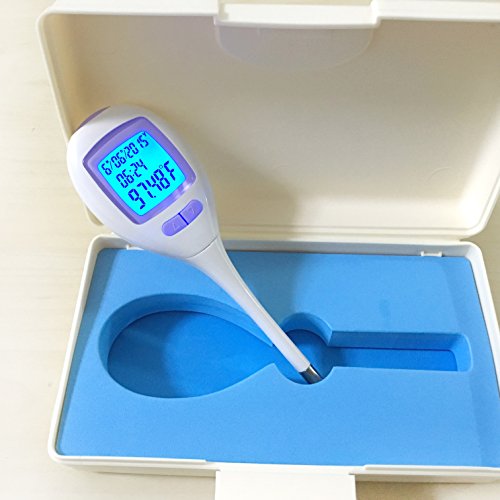 Digitale BasalThermometer für Eisprungtest, blaue Hintergrundbeleuchtung, 60 Tage Speicher, Datums- und Zeitanzeige, C / F umschaltbar - 6