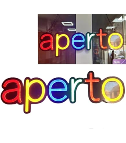 Clip Art Cartello Aperto Vintage Cartello APERTO E CHIUSO Emoticon - Foto 9