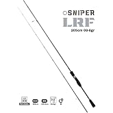 Fujin Sniper 205cm 08-8gr LRF Kamışı