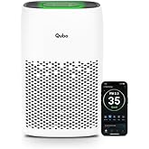 Qubo Smart Air Purifier Q200 for Home by Hero Group