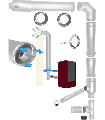 Gomme Silicone Pour Sonde Température Poêle à Pellets - Diamètre Int. 3.8mm, Hauteur 5.6mm