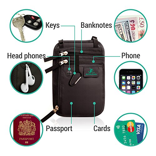 Portafoglio Da Viaggio A Collo Marsupio Impermeabile Con Protezione RFID – Black