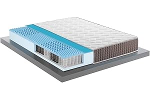 Mentor - Materasso Molle & Memory MED H3 MATRIMONIALE 160x190 Biotech MED 2.1 DISP. MEDICO DETRAIBILE H29 cm con 7 cm di Memory BIOS ALOE GEL - DETRAIBILE