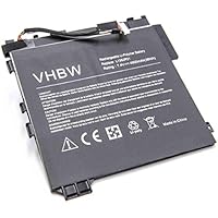 Winmaxcn