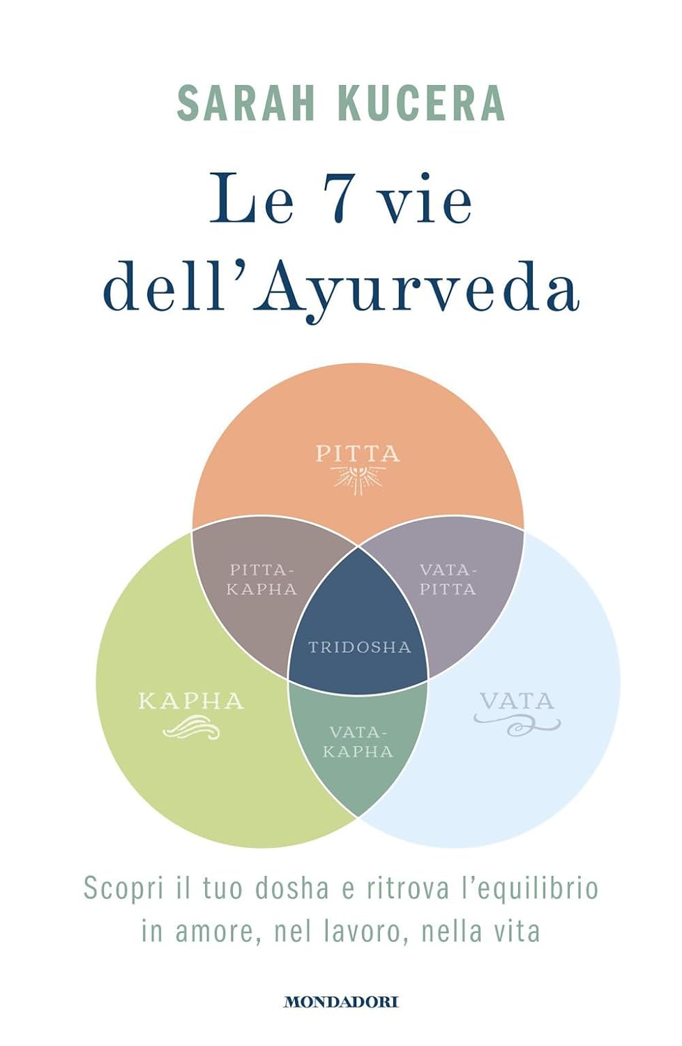 Le 7 vie dell'Ayurveda. Scopri il tuo dosha e ritrova l'equilibrio in amore, nel lavoro, nella vita