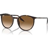 Ray-Ban Rb2204 Yuvarlak G&uuml;neş G&ouml;zl&uuml;ğ&uuml;