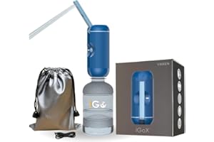 VIKKEN® 250ml iGo X Portable Travel Bidet USB-Type C Electric Rechargeable Mobile Handheld Water Sprayer Personal Hygiene Self Care for Women & Men